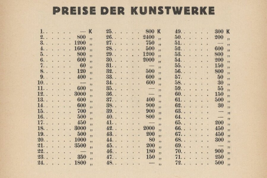 114-kunstlerinnen-2-katalog-016-moravska-zemska-knihovna.jpeg